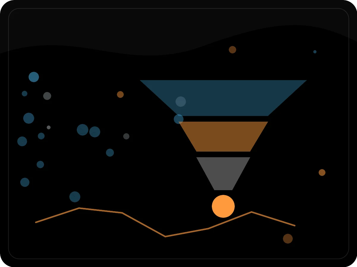 Conversion Optimierung für Immobilien – individuelle Strategievisualisierung von Eloquin