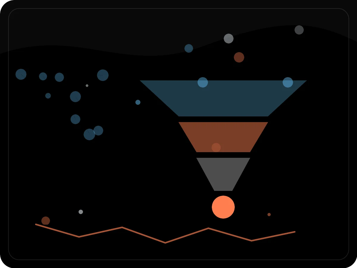 Conversion Optimierung für Personal Brands – individuelle Strategievisualisierung von Eloquin